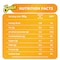 Cheetos Crunchy Flaming Hot 190g