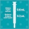 Little Remedies Gas Relief Drops (Natural Berry Flavor, 0.5Oz)