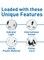 Sonashi 3 Way Extension Socket White SES-903