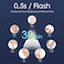 Jrjyr Blackhead Remover Vacuum - IPL Permanent Hair Removal System, 300000 Flashes Full Body Epilator Of Laser Head, Painless Beauty Device For Face And Bikini And Underarms