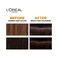L Oreal Paris Excellence Creme Hair Colour 1.0 Black 72ml