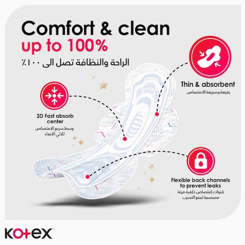 Kotex Ultra Thin Pads Overnight Protection Sanitary Pads with Wings 7 Sanitary Pads