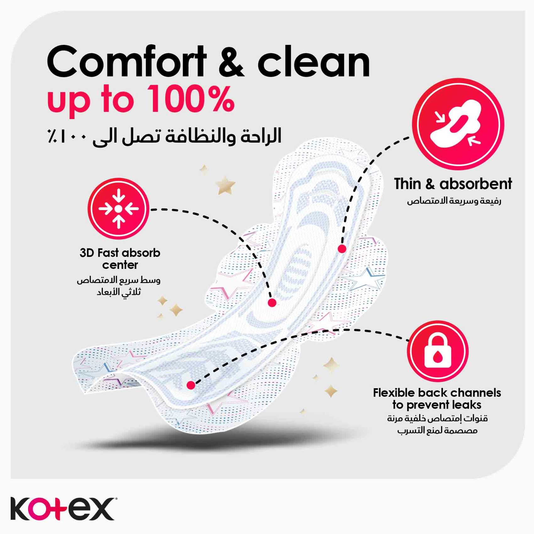 Kotex Ultra Thin Pads Overnight Protection Sanitary Pads with Wings 7 Sanitary Pads