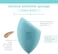 Real Techniques Sponge+, Beauty Makeup Blender For Foundation, Blend + Matify Miracle Airblend Sponge