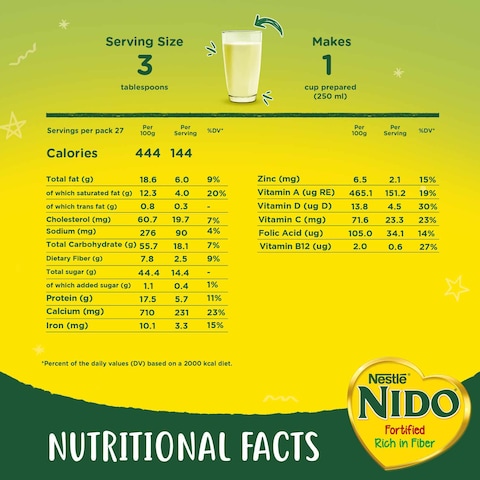 Nestle Nido Fortified Milk Powder Rich In Fiber Pouch 900g