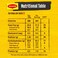 Nestle Maggi 2 Minutes Mi-Goreng Fried Noodles 72g