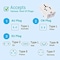 ABBASALI 03 Way Adapter with Square-Pin, Universal Socket with Light And 13A Fuse. Travel Adaptor for KSA/UAE/UK/HK, AC Power Plug for US/AU/JP/CN, 3 Pin plug adapter.