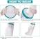 Docare Waterproof Cast &amp; Bandage Protector (Long Leg)