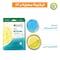 GARNIER FAST CLEAR TISSUE MASK 23G