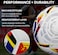 AEROCS World Cup Football Traditional Soccer Ball Best Indoor or Outdoor Basketball - Size 5 for Soccer Players and Football Fans