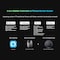 
Aqara Smart Lock U200 ,Matter Retrofit Smart Lock With Home Key Support EL-D02E, SILVER