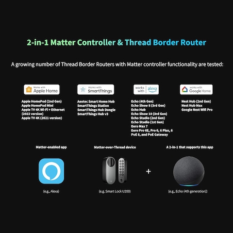 
Aqara Smart Lock U200 ,Matter Retrofit Smart Lock With Home Key Support EL-D02E, SILVER
