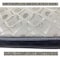 Sulsha Furniture Medic Pillowtop Medical Mattress Queen Size 150x200x15 cm