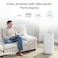 LEVOIT Smart Air Purifiers for Home Large Room, Covers Up To 1588 Sq. Ft, APP Control And PM2.5 Display, H13 HEPA Filter Removes 99.97% of Particles, Allergies, Dust, Smoke, Alexa Control, White