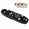 Gotv Decoder