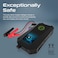 Promate 1500A/12V Car Jump Starter with 19200mAh Power Bank, 10W Qi Charger, Dual QC 3.0 Ports, HexaBolt-20