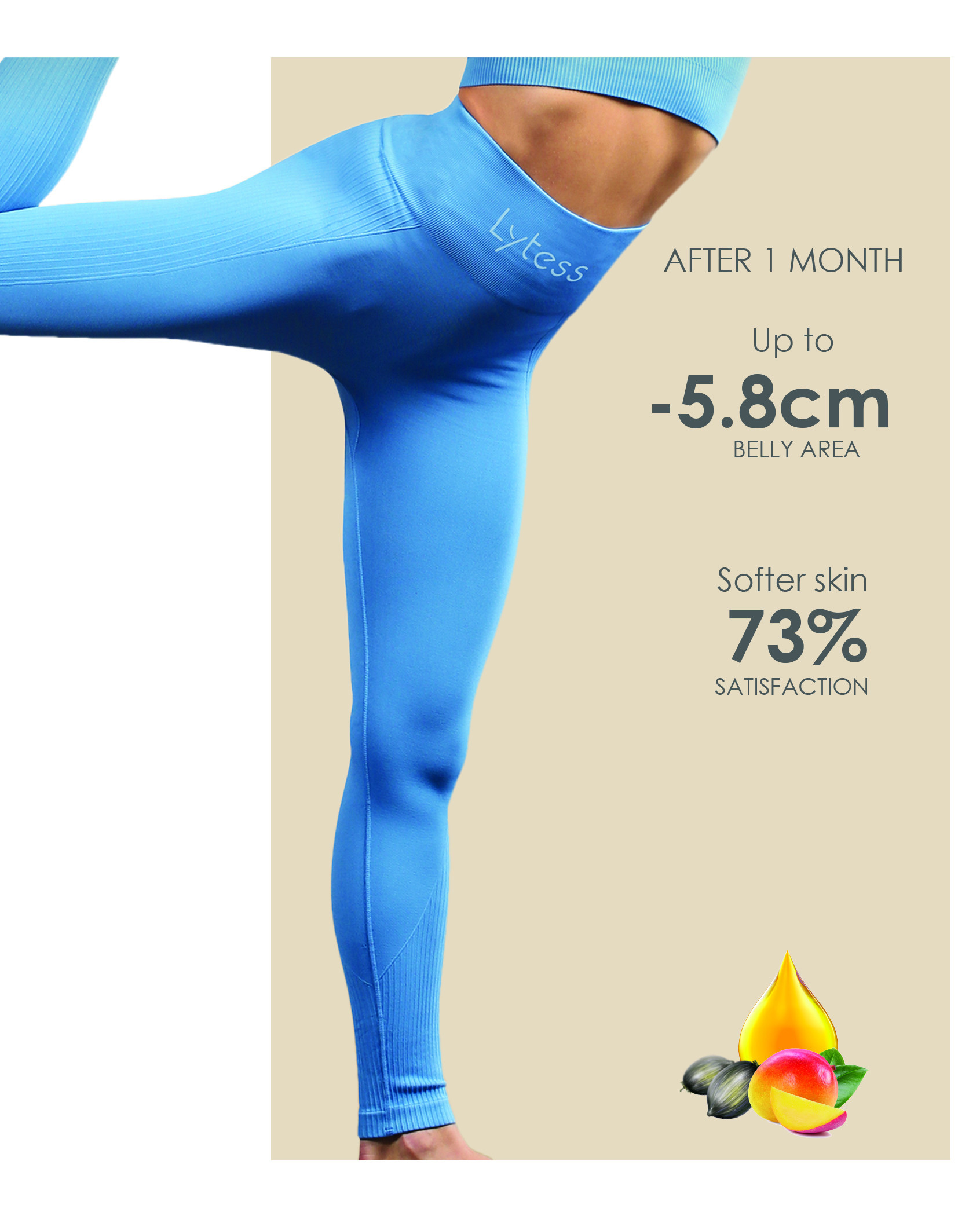 Lytess Yogafit Slimming Leggings, Blue, L/XL