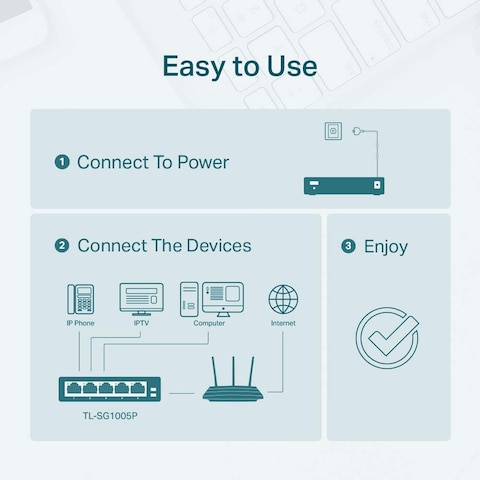 TP-Link TL-SG1005P  5 Port Gigabit PoE Switch | 4 Port PoE 56W