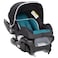 Toycee Tango Stroller Travel System Veridian TS04C70B
