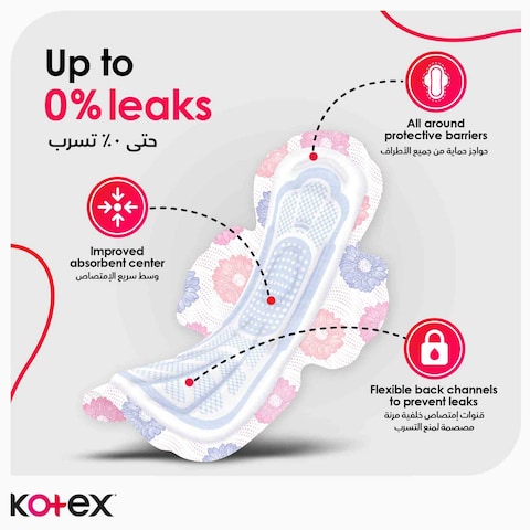 Kotex Maxi Protect Thick Pads Super Size Sanitary Pads with Wings 10 Sanitary Pads