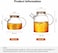 Uaejj Glass Pitcher, Glass Cold Kettle, Hot And Cold Glass Teapot, Heat Resistant Glass Teapot, Borosilicate Glass Tea Pots For Blooming And Loose Leaf Tea Maker (1L, B)