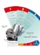 Moon Rover -Baby/Infant Car Seat Group:(0+, 1, 2, 3) (0-12 Years) 360&deg; Rotate, Grey