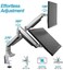 Ntech Power Premium Aluminum Gas Spring Monitor Mounting Arm, Dual, Heavy Duty Holds 13" To 32" Screens, Up To 19.8 Lbs Each, Vesa 75X75 Or 100X100