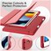 TRON Case For Apple iPad 9th 8th 7th Generation 10.2 / 10.5 inch (2017) Case Cover With Pencil Holder, Red