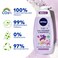 NIVEA Kids 2-In-1 Shower And Shampoo Sparkle Berry Scent Purple 250ml