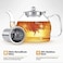 1CHASE&reg; Borosilicate Glass Teapot 1200 ML with Stainless Steel Infuser with Lid, Blooming and Loose Leaf Tea, Removable Infuser