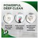 Jif Zero Limescale Ocean Powder Toilet Cleaner 750 ml