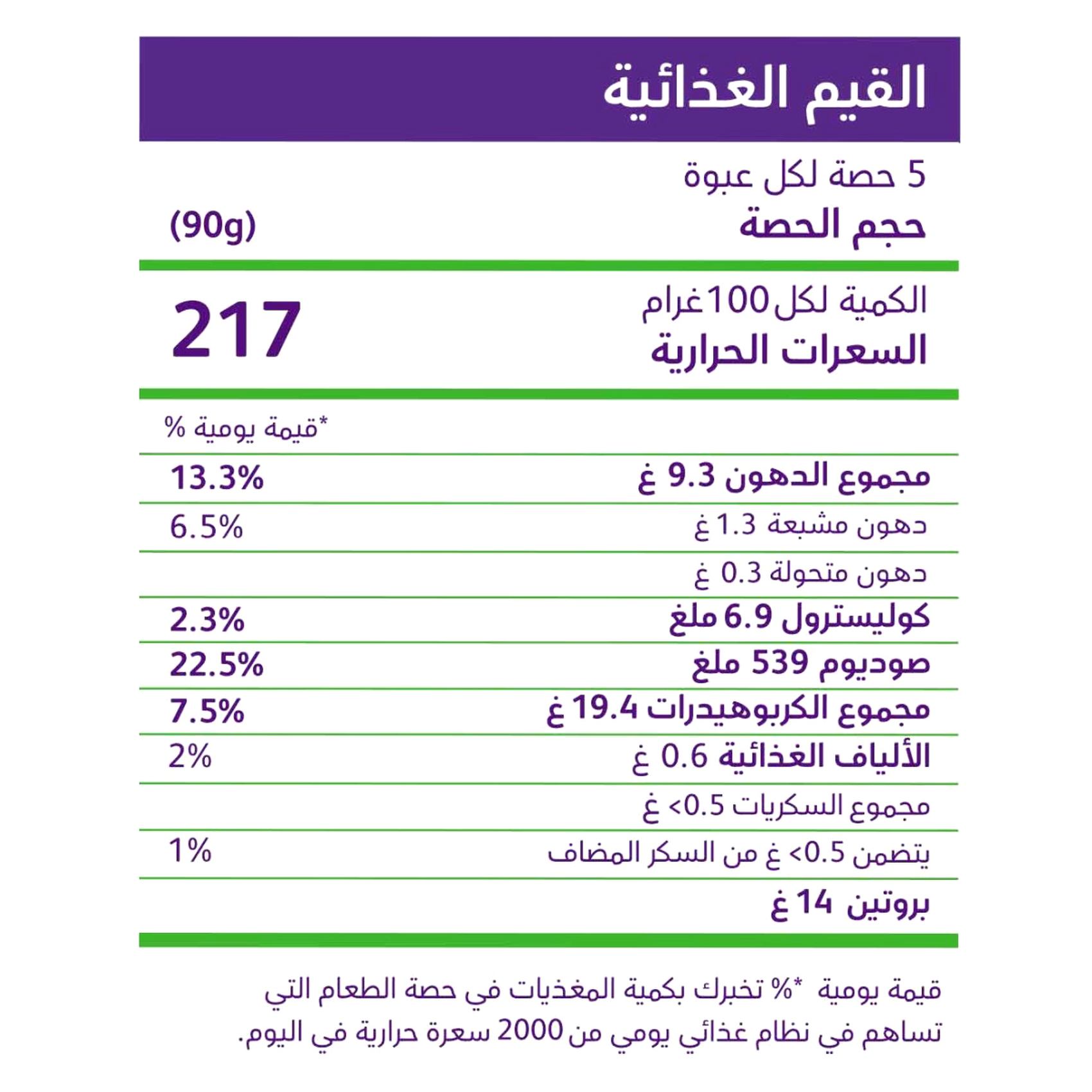 كواليكو ناغتس دجاج هالابينو 450 غرام