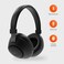 Porodo Bluetooth Headphones, Noise Cancelling Soundtec Deep Sound Pure Bass Wireless Over-Ear Headphones (Black)