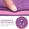 Sky Land Fitness Adult Tpe Yoga Mat Em-9304-P, L, 183 X W 61 X 0.6 Cm- Purple