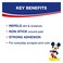 Hansaplast Disney Mickey And Friends Strips 20 Pieces
