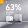 VOLTME
30W GaN3 Dual Port iPhone 15 Pro Charger USB C Power Adapter Fast Charging Type C Wall Charger PD 30W for New iPhone 15 Pro Max/ 15 Pro/15/15 Plus, iPhone 14/13/12, iPad, and many More White