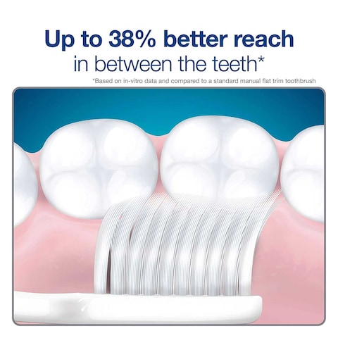 Sensodyne Deep Clean Extra Soft Toothbrush White