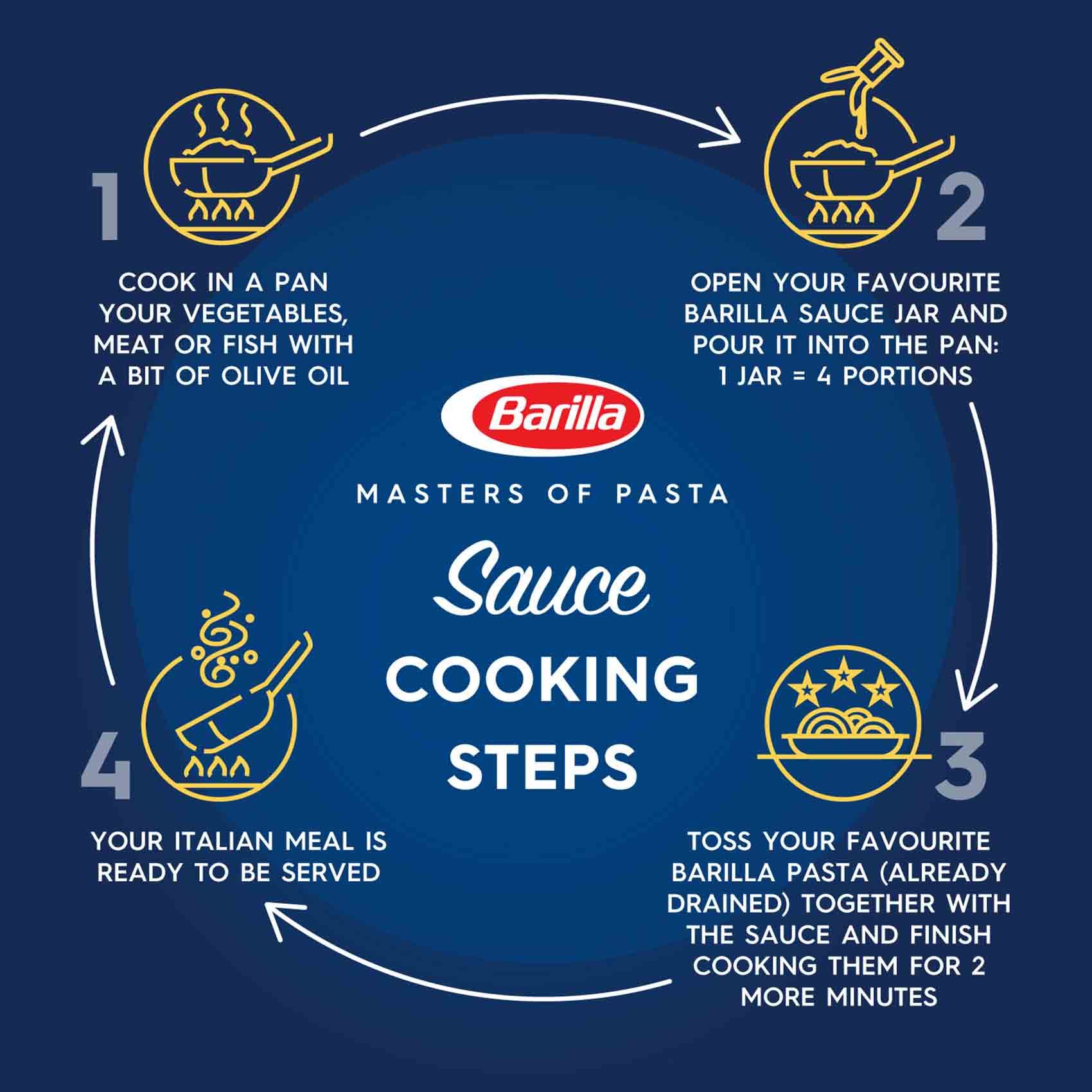 Barilla Sauce Sugo Pomodoro 400 Gram product thumbnail 4