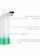 Liquid Smart Automatic Contactless Induction Foam Infrared Sensor Soap Dispenser White 21cm