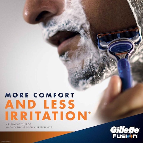 Gillette Fusion Handle + 2 Blades