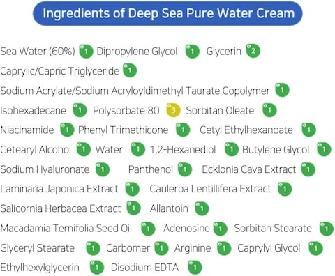 Purito - Deep Sea Pure Water Cream,50G