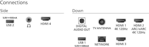 Philips 8800 Series, 65 Inch, Google Smart LED 4K TV, Ambilight, 65PUT8808/56 (P5 Picture Engine-120Hz, Next-Gen Ambilight, DTS Play-Fi, AI Voice Control, Dolby Vision And Dolby Atmos)