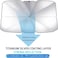 Car Front Windshield Sun Shade Foldable Umbrella Car Reflective Sunshade with Storage Pouch Fits Various Windshields Blocks UV Rays and Sun Heat Protection to Keep Your Vehicle Cool (S)