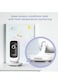 Hubble Connected Nursery View Premium - Baby Monitor For Infants / Babies - 5" Diagonal Color Screen, 2-Way Talk, Infrared Night Vision, Secure And Private Connection, Up To 300M Range, White