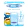 Hermesetas Mini Sweeteners Tablets 300 Tablets, 26g