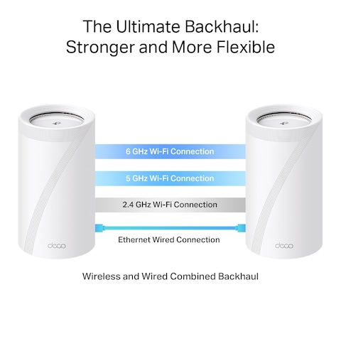 Deco BE85 (1-Pack) BE19000 Tri-Band Whole Home Mesh WiFi 7 System