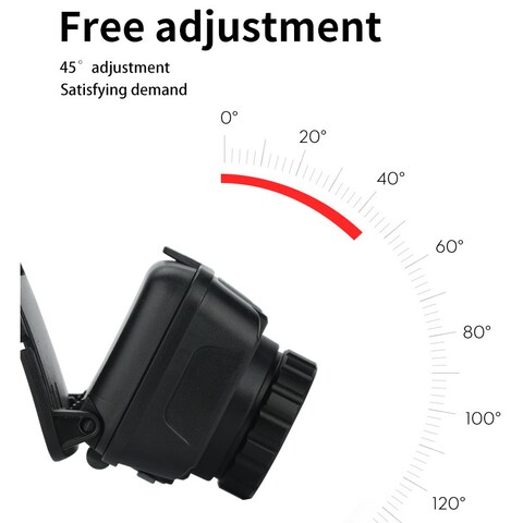 SupFire Headlamp HL18