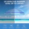Desert Ranger Beach Umbrella UV 50+ Outdoor Portable Sunshade Umbrella with Carry Bag for Garden Beach Outdoor (2 M)