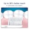 Sensodyne Deep Clean Extra Soft Toothbrush