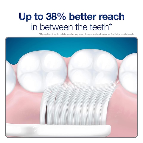Sensodyne Deep Clean Extra Soft Toothbrush